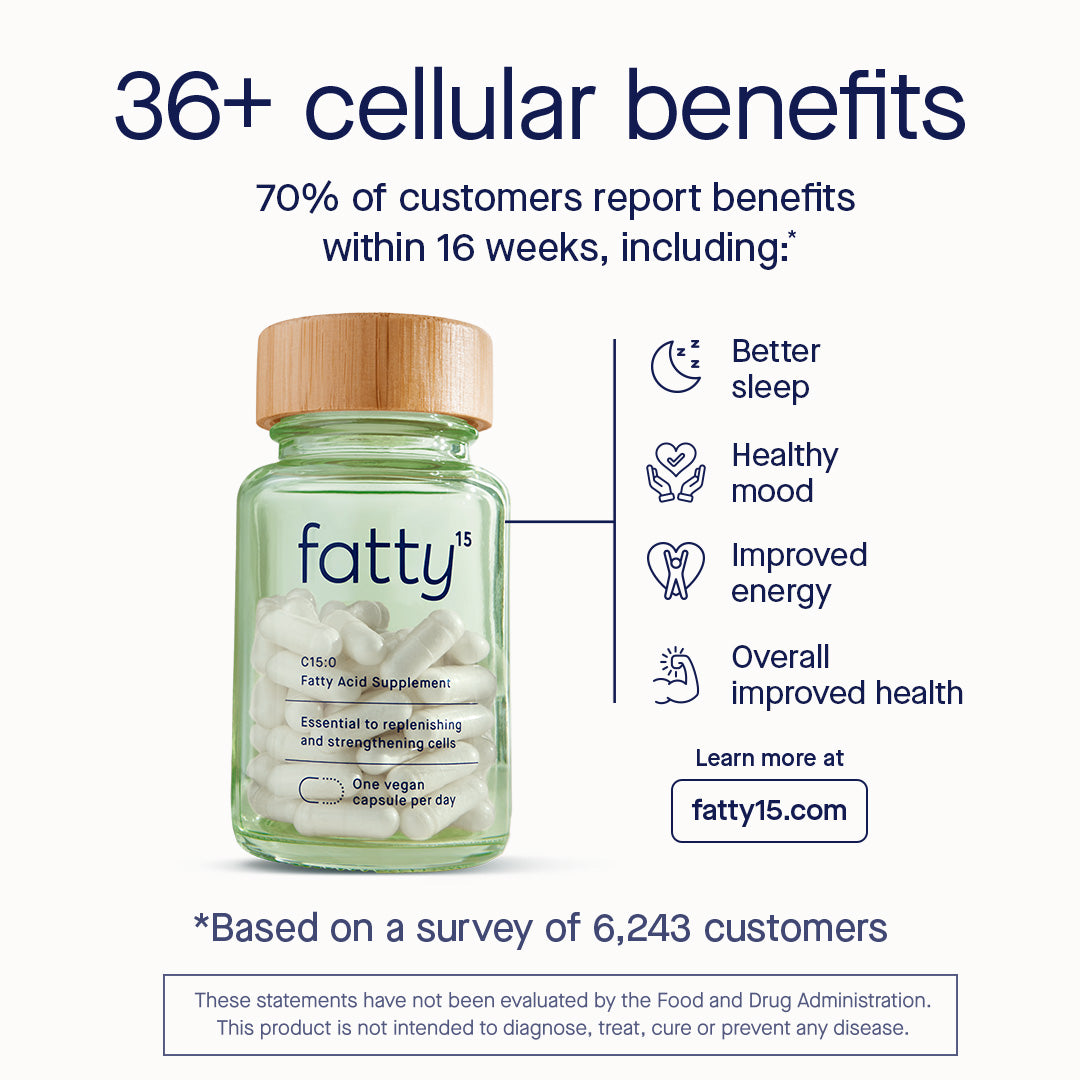 Fatty15 Daily Cellular Support